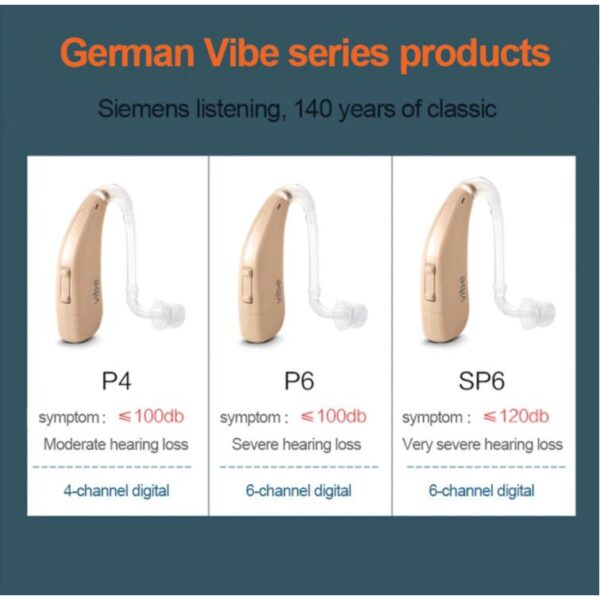 Vibe P4 (Former Siemens) Digital Programmable 4 channel BTE Hearing Aid BD
